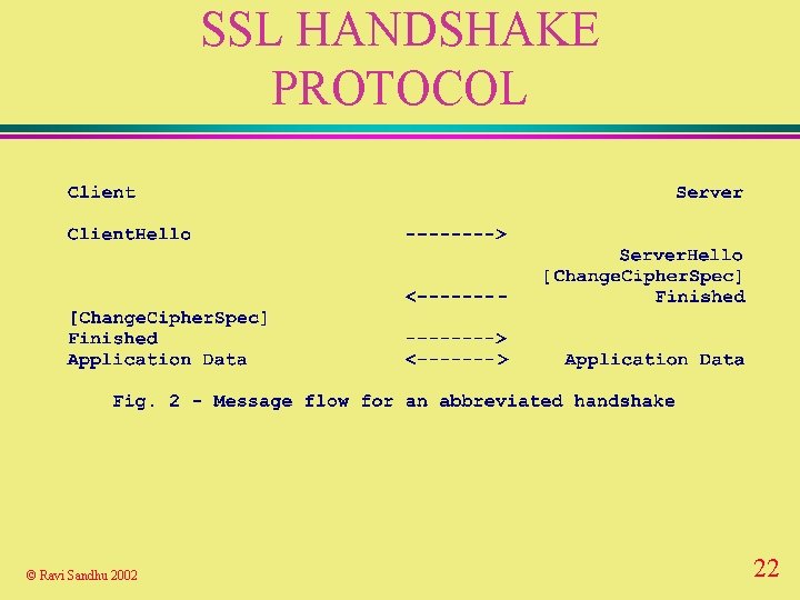 SSL HANDSHAKE PROTOCOL © Ravi Sandhu 2002 22 