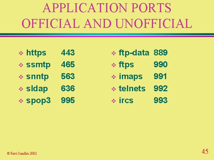 APPLICATION PORTS OFFICIAL AND UNOFFICIAL https v ssmtp v snntp v sldap v spop