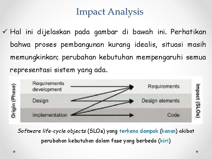 Impact Analysis ü Hal ini dijelaskan pada gambar di bawah ini. Perhatikan bahwa proses