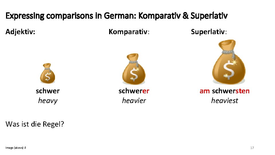Expressing comparisons in German: Komparativ & Superlativ Adjektiv: Komparativ: schwer heavy schwerer heavier Superlativ:
