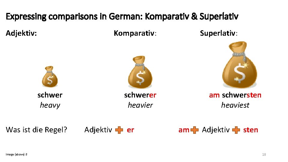 Expressing comparisons in German: Komparativ & Superlativ Adjektiv: Komparativ: schwerer heavier schwer heavy Was