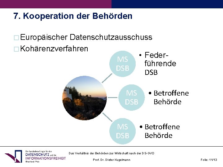 7. Kooperation der Behörden � Europäischer Datenschutzausschuss � Kohärenzverfahren • Feder. MS führende DSB
