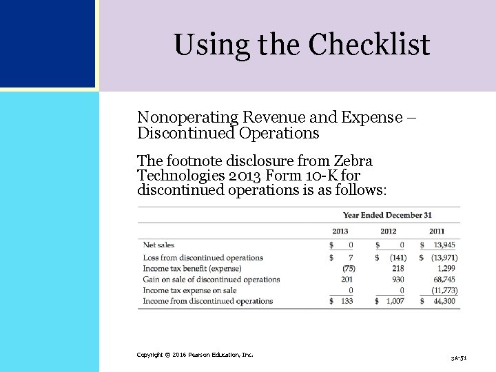 Using the Checklist Nonoperating Revenue and Expense – Discontinued Operations The footnote disclosure from Using the Checklist Nonoperating Revenue and Expense – Discontinued Operations The footnote disclosure from