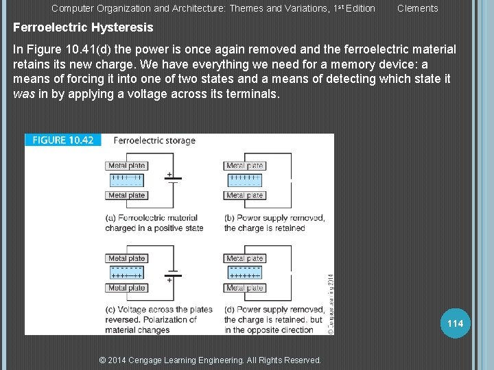 Computer Organization and Architecture: Themes and Variations, 1 st Edition Clements Ferroelectric Hysteresis In