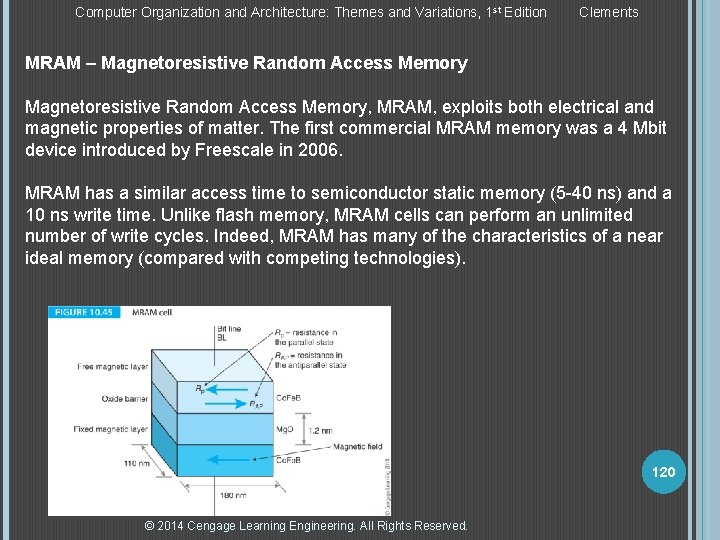 Computer Organization and Architecture: Themes and Variations, 1 st Edition Clements MRAM – Magnetoresistive