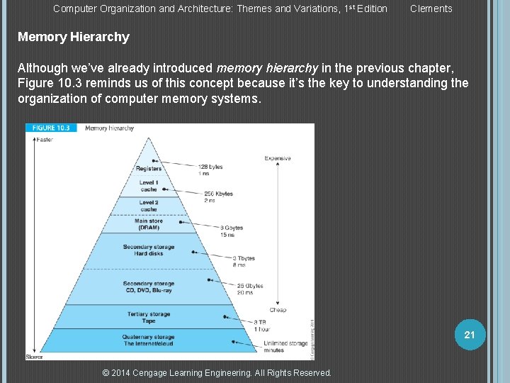 Computer Organization and Architecture: Themes and Variations, 1 st Edition Clements Memory Hierarchy Although