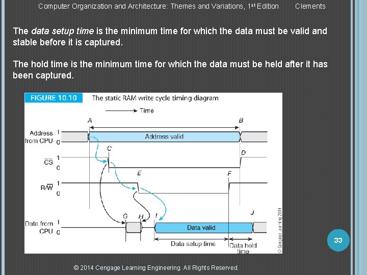 Computer Organization and Architecture: Themes and Variations, 1 st Edition Clements The data setup