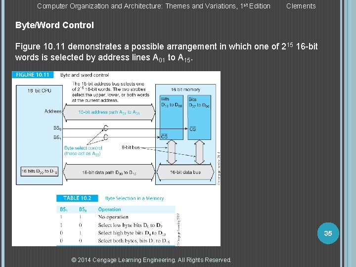 Computer Organization and Architecture: Themes and Variations, 1 st Edition Clements Byte/Word Control Figure