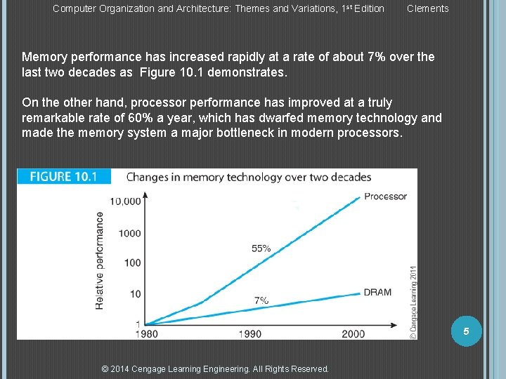 Computer Organization and Architecture: Themes and Variations, 1 st Edition Clements Memory performance has