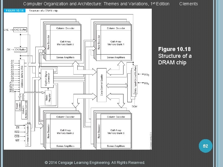 Computer Organization and Architecture: Themes and Variations, 1 st Edition Clements Figure 10. 18