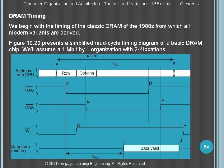 Computer Organization and Architecture: Themes and Variations, 1 st Edition Clements DRAM Timing We