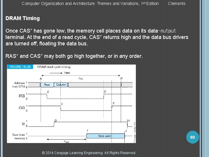 Computer Organization and Architecture: Themes and Variations, 1 st Edition Clements DRAM Timing Once