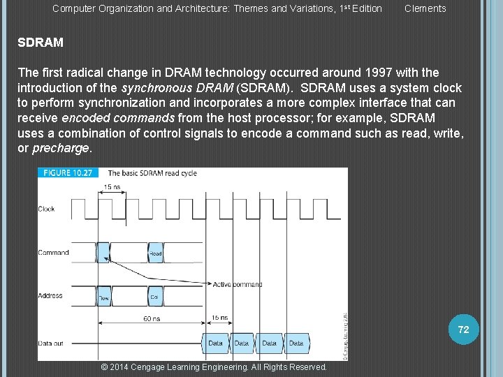 Computer Organization and Architecture: Themes and Variations, 1 st Edition Clements SDRAM The first