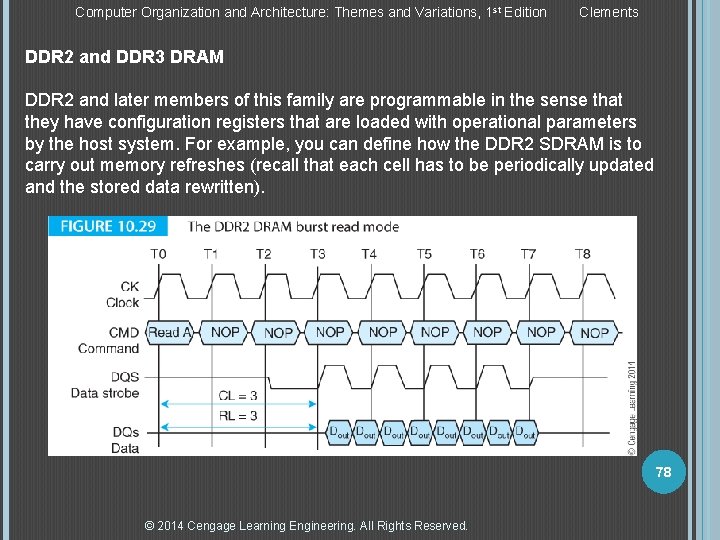 Computer Organization and Architecture: Themes and Variations, 1 st Edition Clements DDR 2 and