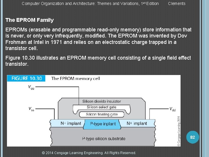 Computer Organization and Architecture: Themes and Variations, 1 st Edition Clements The EPROM Family