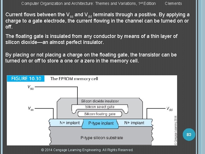 Computer Organization and Architecture: Themes and Variations, 1 st Edition Clements Current flows between