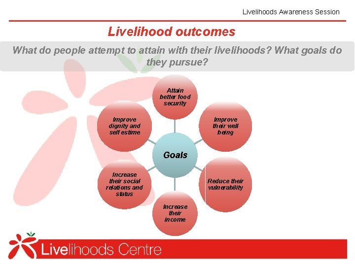 Livelihoods Awareness Session Livelihood outcomes What do people attempt to attain with their livelihoods?