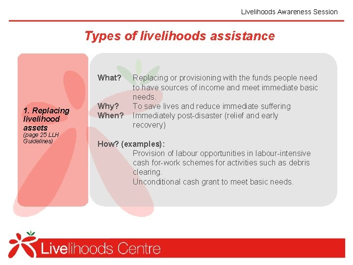 Livelihoods Awareness Session Types of livelihoods assistance What? 1. Replacing livelihood assets (page 25