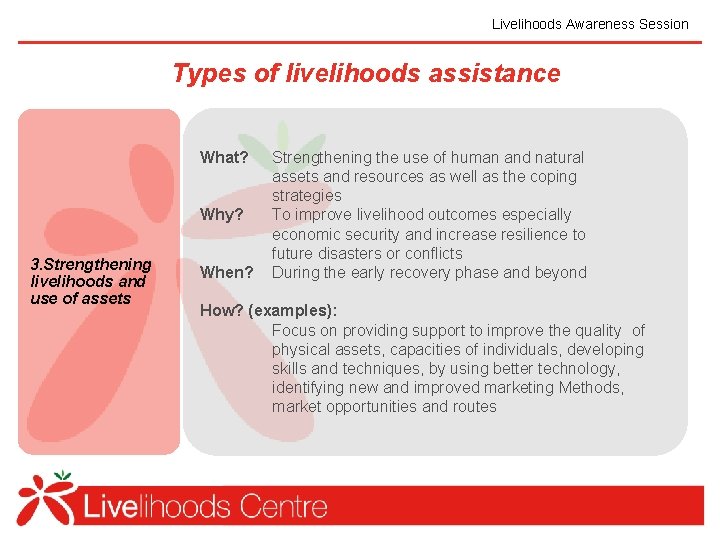 Livelihoods Awareness Session Types of livelihoods assistance What? Why? 3. Strengthening livelihoods and use