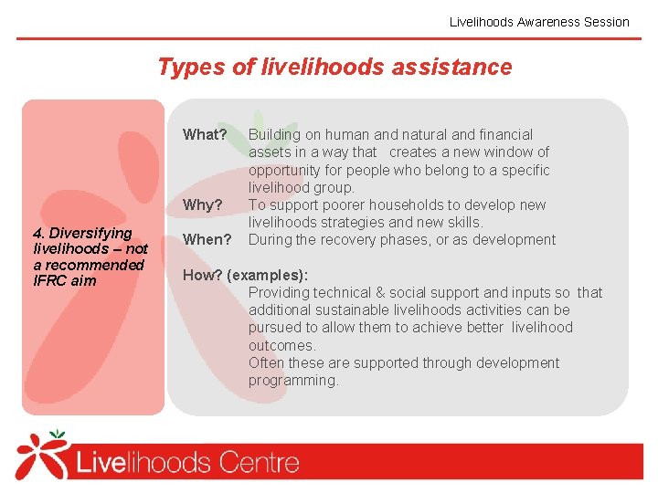 Livelihoods Awareness Session Types of livelihoods assistance What? Why? 4. Diversifying livelihoods – not