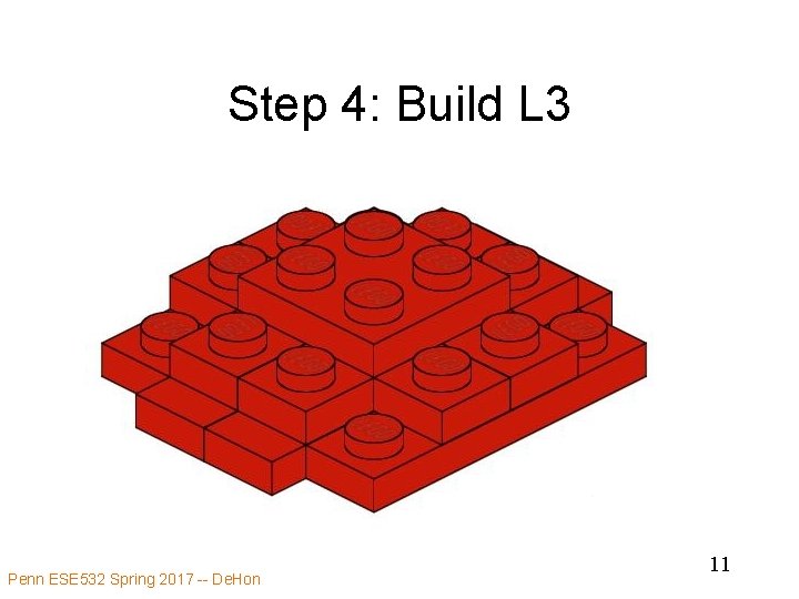 Step 4: Build L 3 Penn ESE 532 Spring 2017 -- De. Hon 11