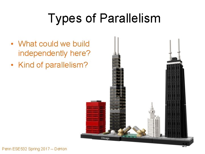 Types of Parallelism • What could we build independently here? • Kind of parallelism?