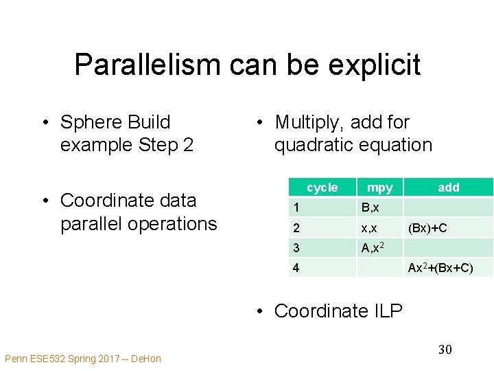 Parallelism can be explicit • Sphere Build example Step 2 • Coordinate data parallel