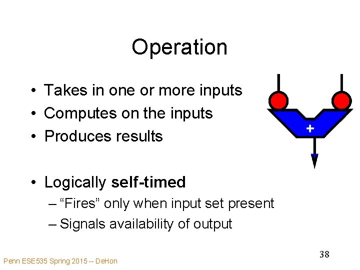 Operation • Takes in one or more inputs • Computes on the inputs •