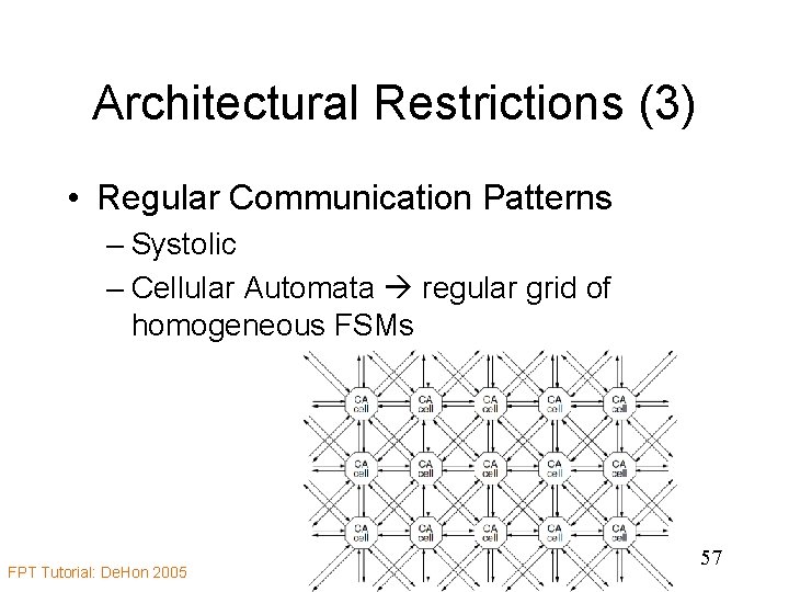 Architectural Restrictions (3) • Regular Communication Patterns – Systolic – Cellular Automata regular grid