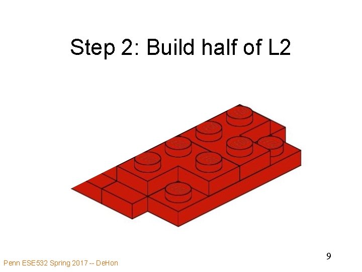 Step 2: Build half of L 2 Penn ESE 532 Spring 2017 -- De.