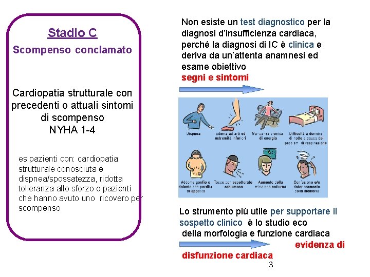 Stadio C Scompenso conclamato Non esiste un test diagnostico per la diagnosi d’insufficienza cardiaca,