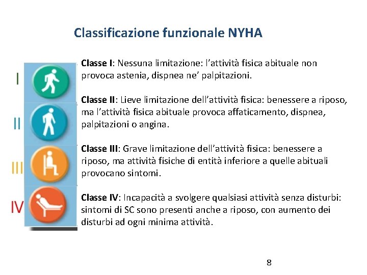 Classificazione funzionale NYHA Classe I: Nessuna limitazione: l’attività fisica abituale non provoca astenia, dispnea