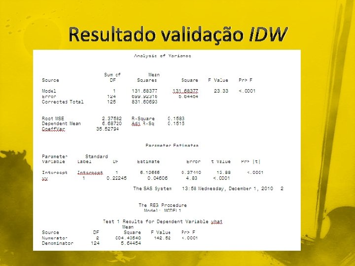 Resultado validação IDW 