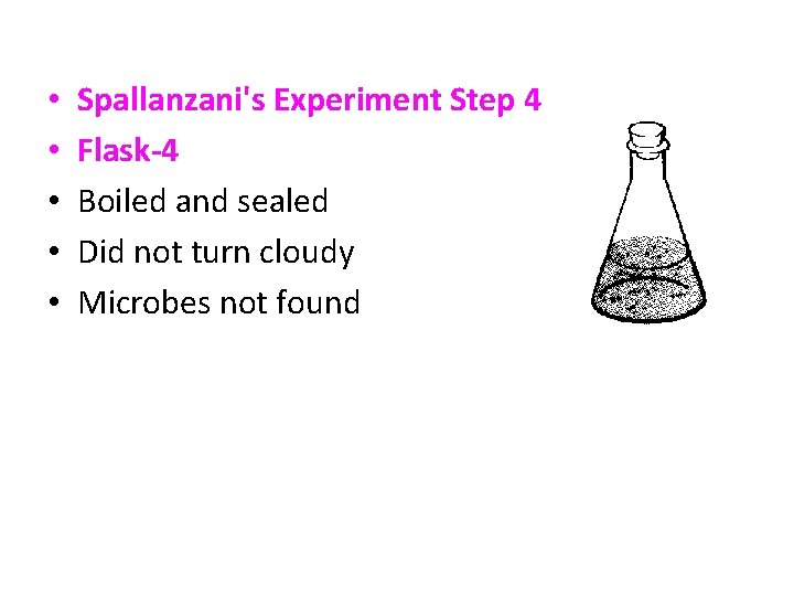  • • • Spallanzani's Experiment Step 4 Flask-4 Boiled and sealed Did not