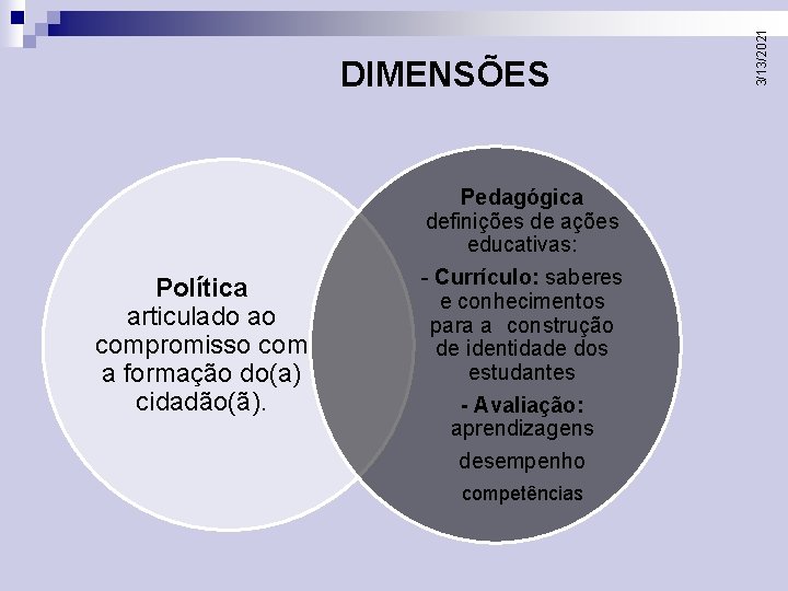 Pedagógica definições de ações educativas: Política articulado ao compromisso com a formação do(a) cidadão(ã).