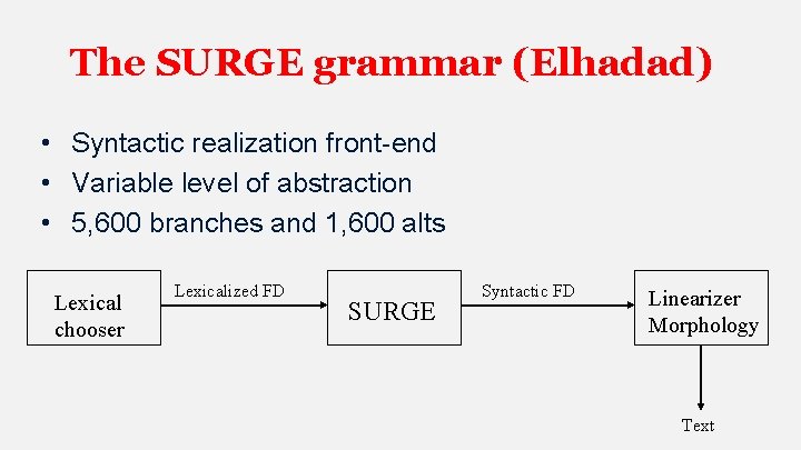 The SURGE grammar (Elhadad) • Syntactic realization front-end • Variable level of abstraction •