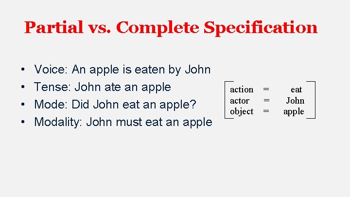 Partial vs. Complete Specification • • Voice: An apple is eaten by John Tense: