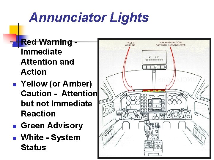 Annunciator Lights n n Red Warning Immediate Attention and Action Yellow (or Amber) Caution