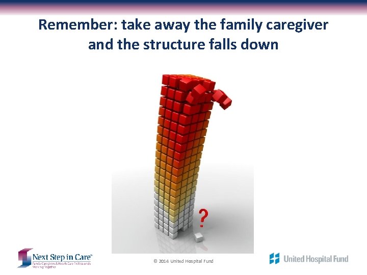 Remember: take away the family caregiver and the structure falls down © 2014 United