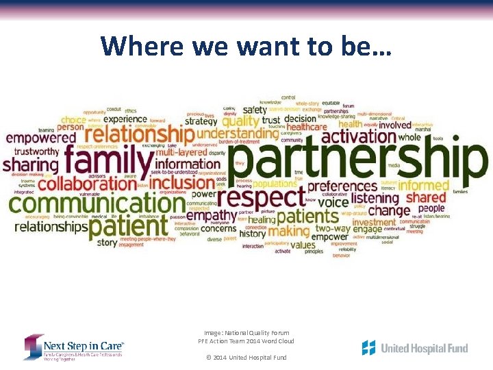 Where we want to be… Image: National Quality Forum PFE Action Team 2014 Word