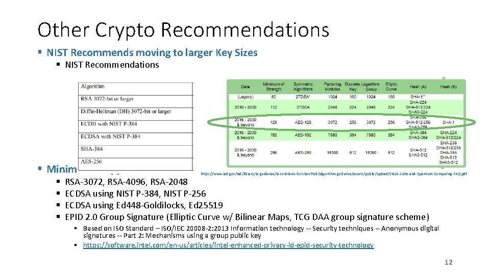 Other Crypto Recommendations § NIST Recommends moving to larger Key Sizes § NIST Recommendations