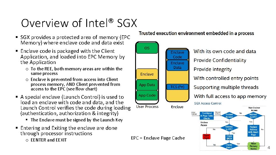 Overview of Intel® SGX § SGX provides a protected area of memory (EPC Memory)