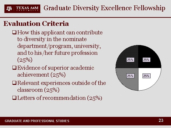 Graduate Diversity Excellence Fellowship Evaluation Criteria q. How this applicant can contribute to diversity