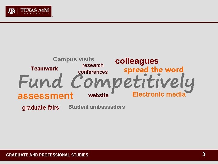 Campus visits research conferences colleagues spread the word Fund Competitively Teamwork assessment graduate fairs