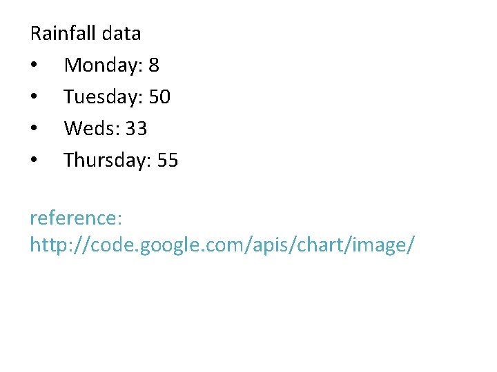 Rainfall data • Monday: 8 • Tuesday: 50 • Weds: 33 • Thursday: 55