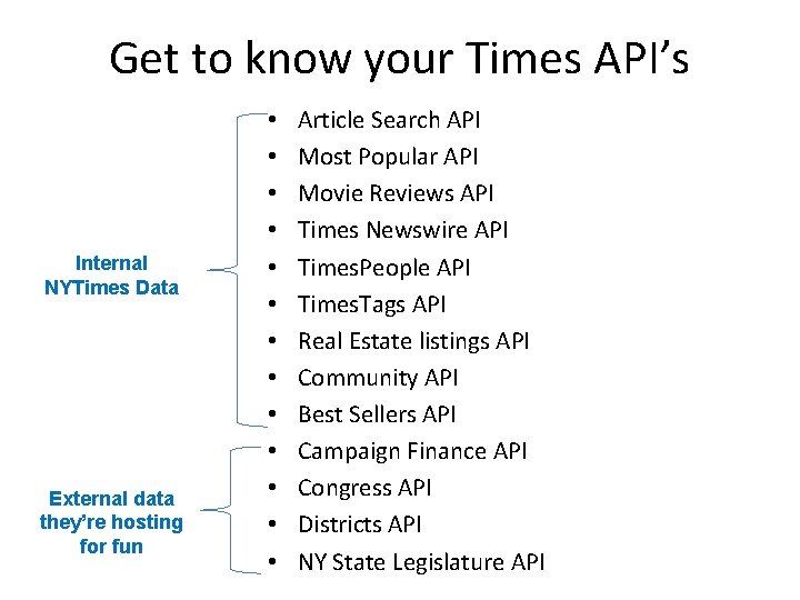 Get to know your Times API’s Internal NYTimes Data External data they’re hosting for