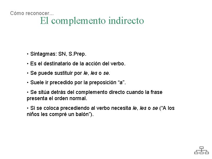 Cómo reconocer. . . El complemento indirecto • Sintagmas: SN, S. Prep. • Es