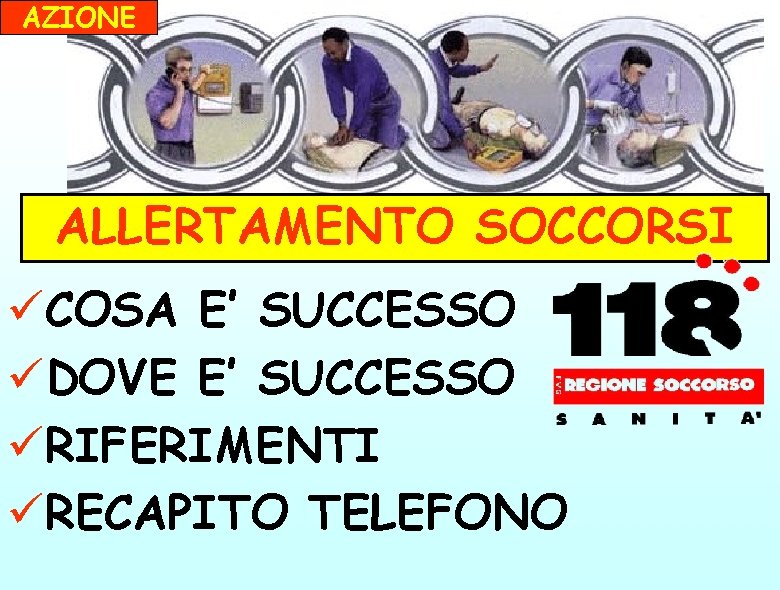 AZIONE ALLERTAMENTO SOCCORSI üCOSA E’ SUCCESSO üDOVE E’ SUCCESSO üRIFERIMENTI üRECAPITO TELEFONO 