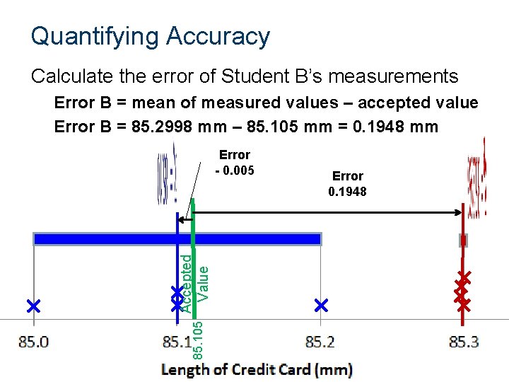 Quantifying Accuracy Calculate the error of Student B’s measurements Error B = mean of