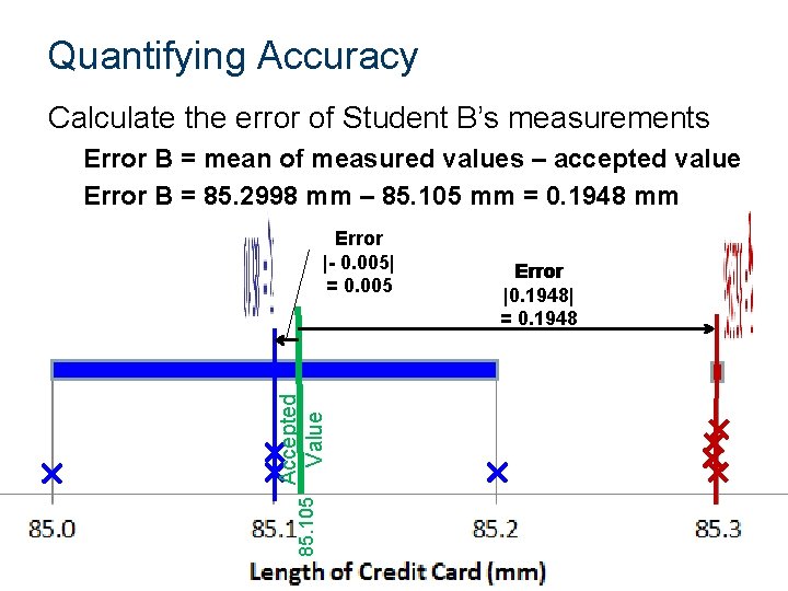 Quantifying Accuracy Calculate the error of Student B’s measurements Error B = mean of